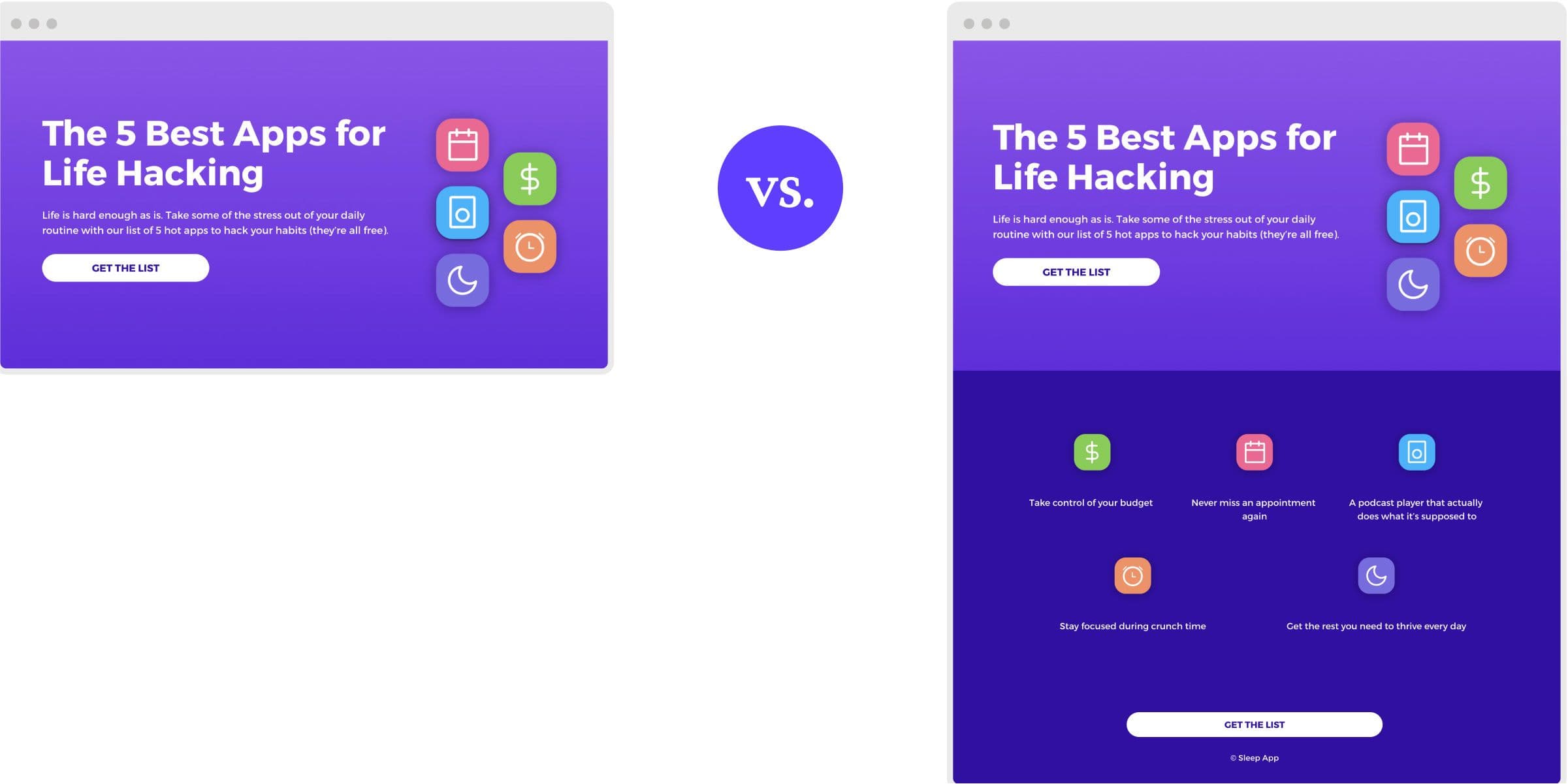 A/B testing landing page length