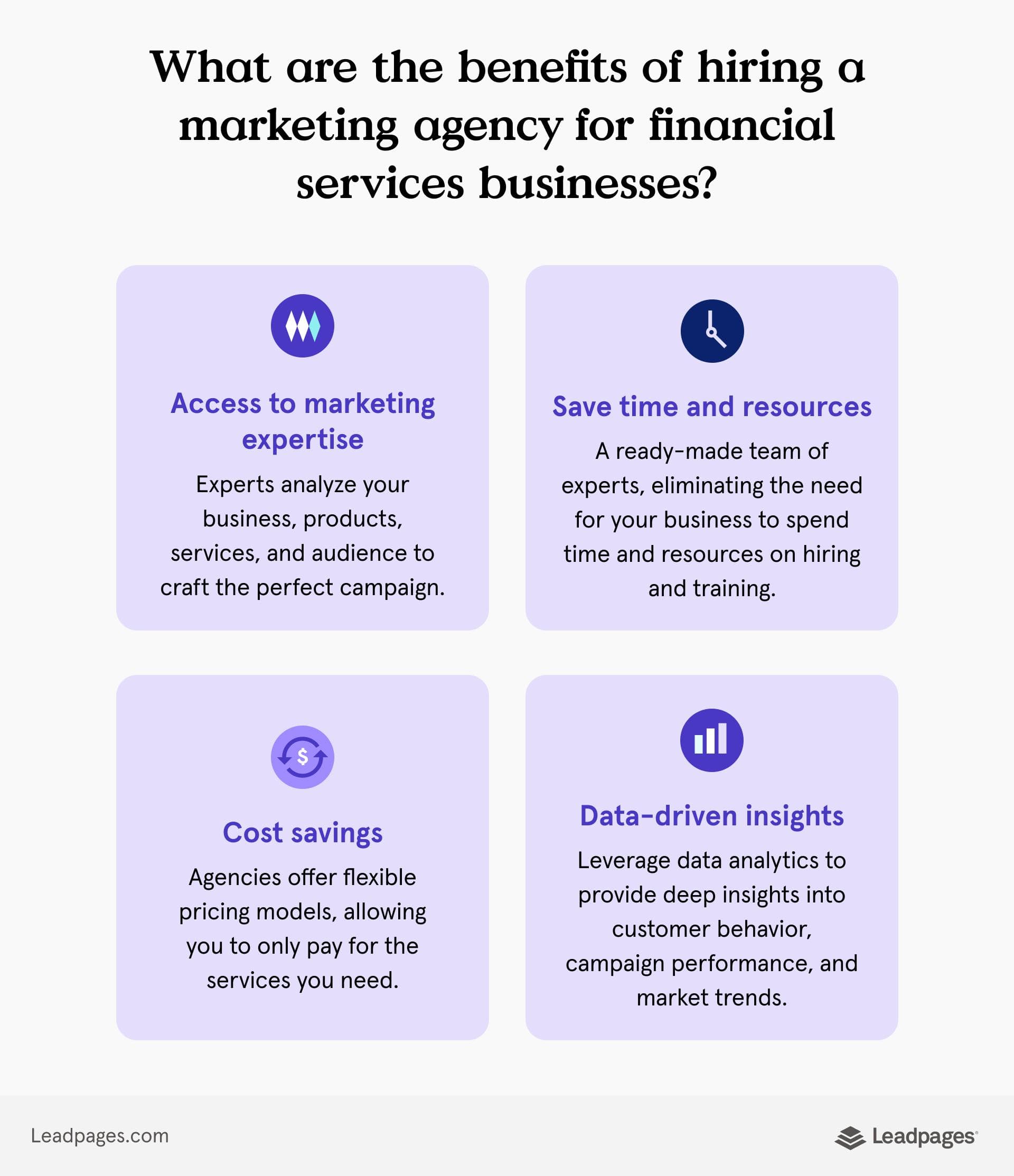 Benefits of a financial services marketing agency