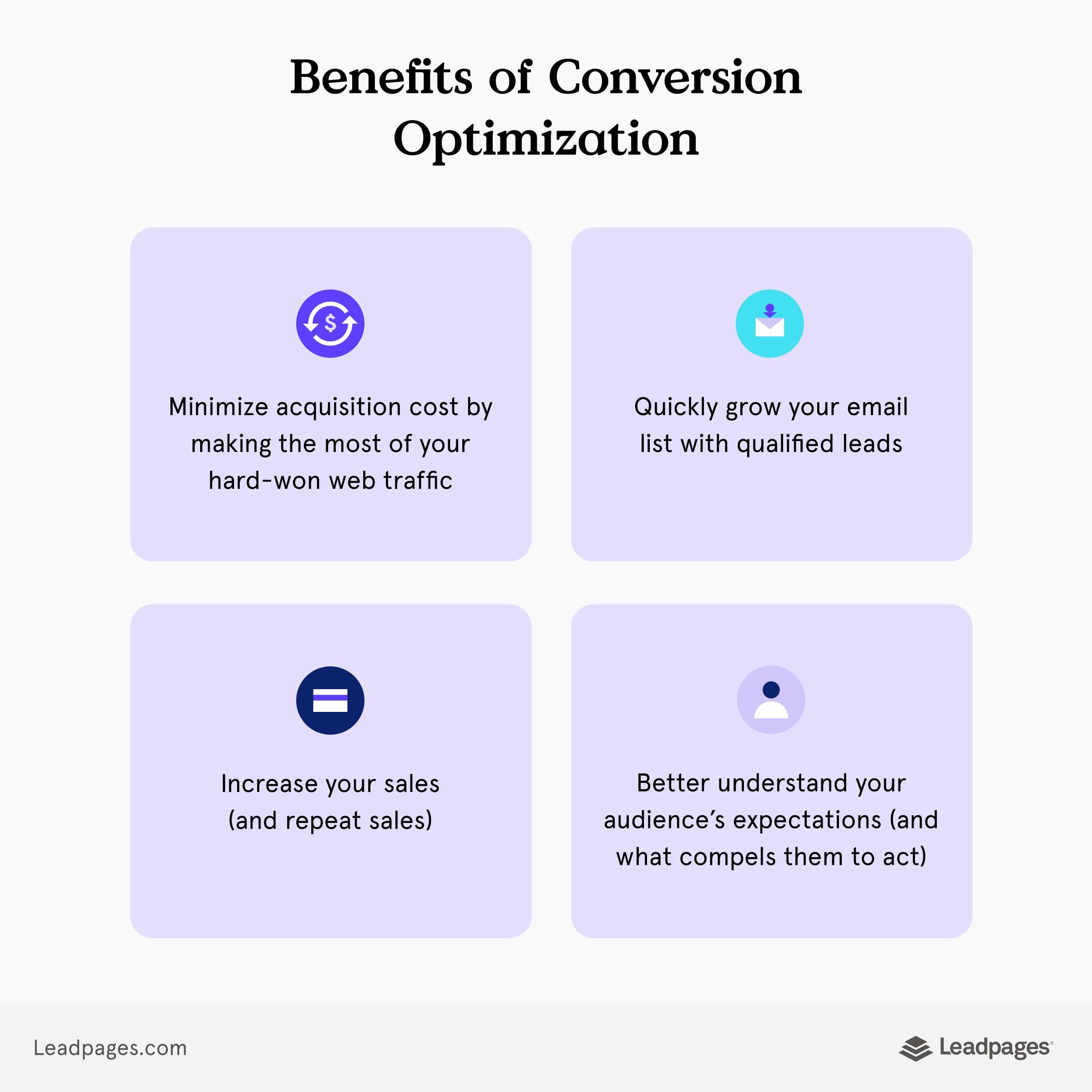 Top 4 benefits of conversion rate optimization