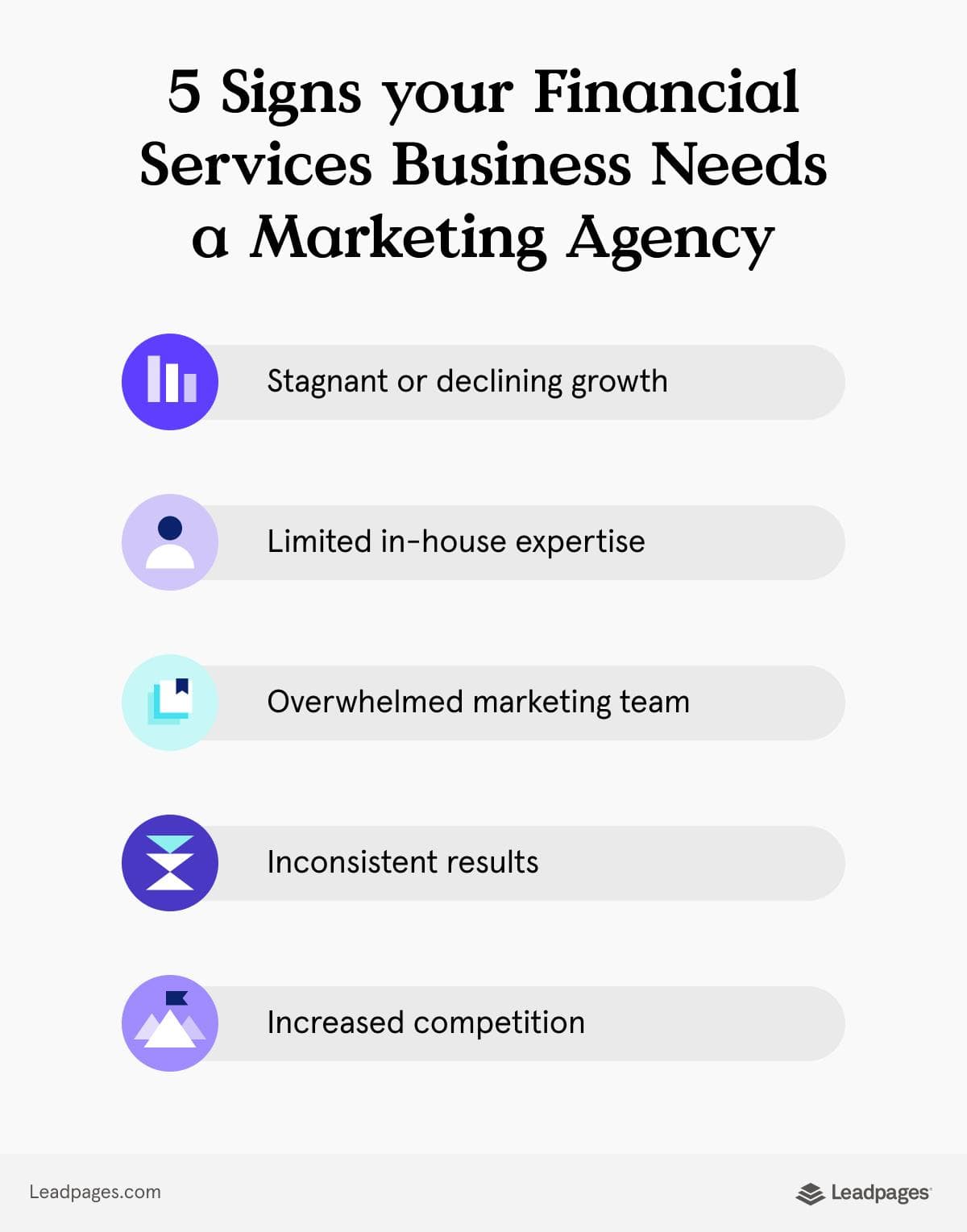 5 signs you need a financial services marketing agency