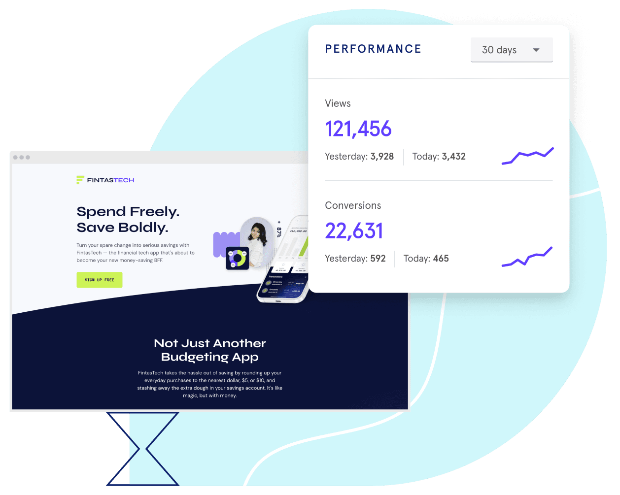 Leadpages landing page with analytics interface showing performance over 30 days, views, and conversions