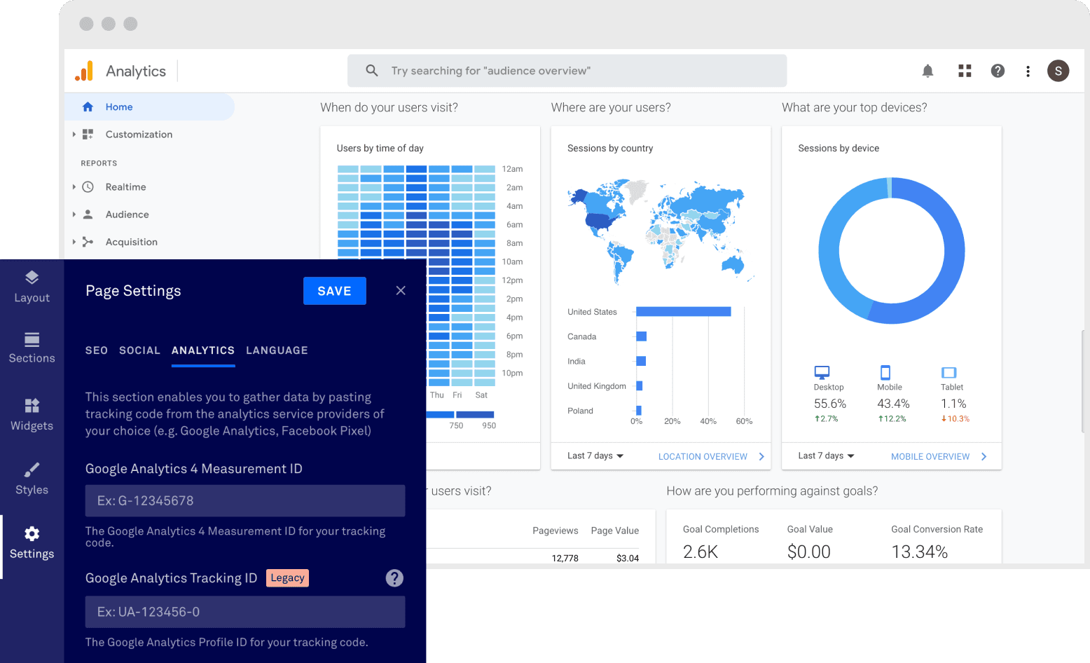 Integrations Google Analytics Screenshot