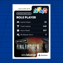 A summary card for Playstation Wrap-Up showing stats for 2024,